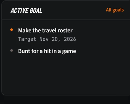 Active goal