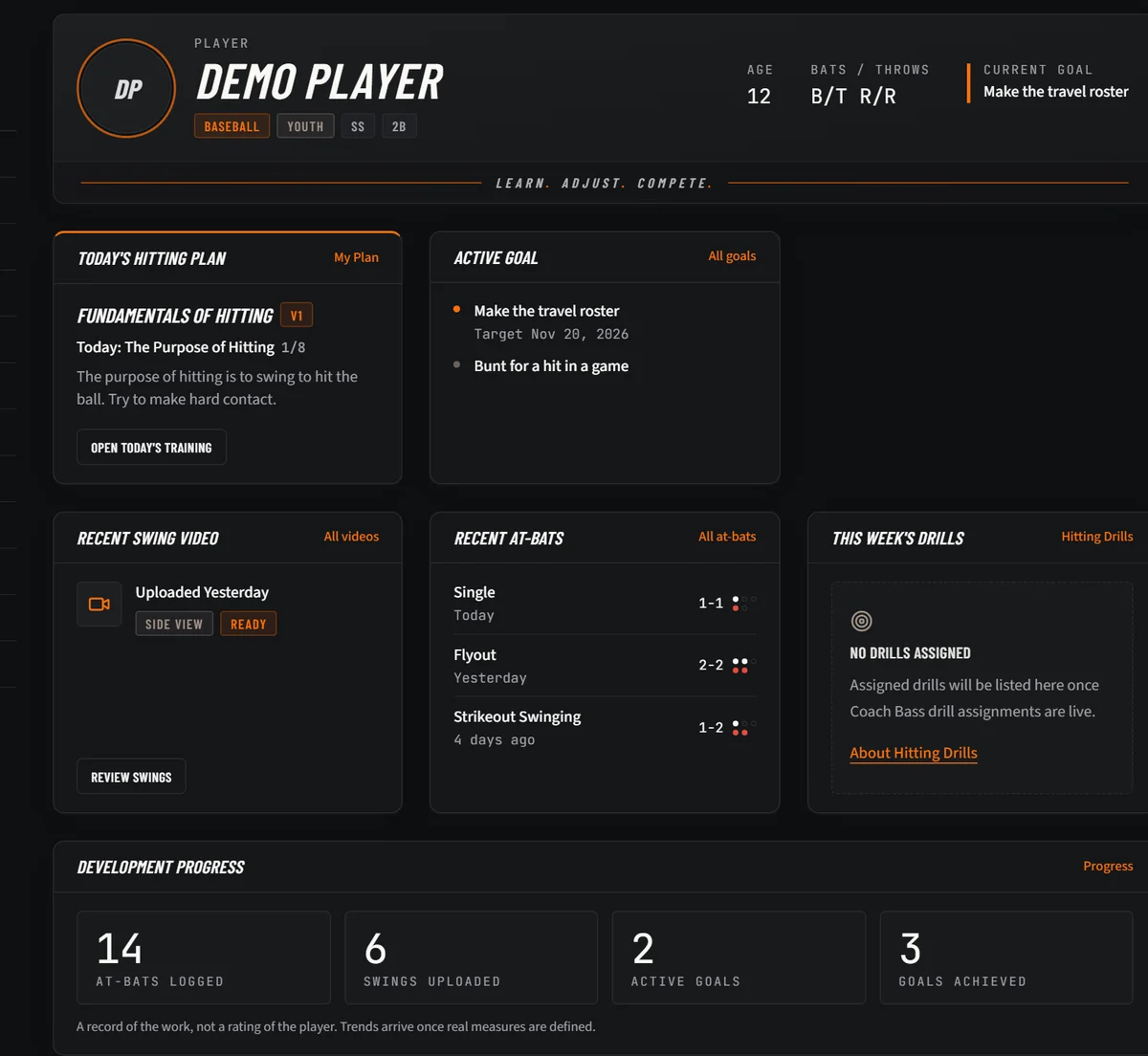 The CoachBass Today screen: player and goal, today's hitting plan, swing video, at-bats and development progress